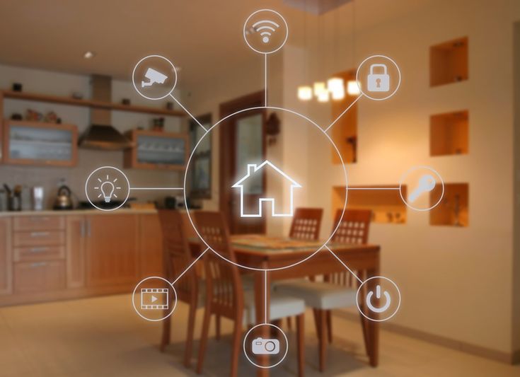 Smart Homes Security Solutions